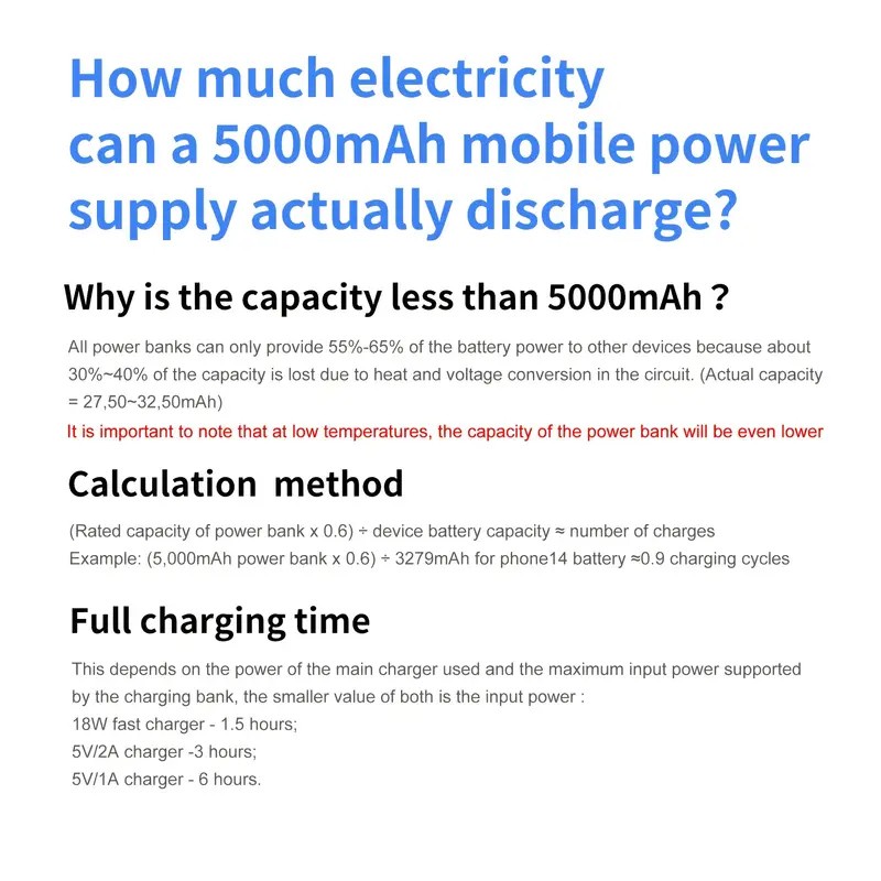 Повербанк BYGP - 5000mah магнітне зарядка 5W (Чорний) Повербанк BYGP - 5000mah магнітне зарядка 5W (Чорний)