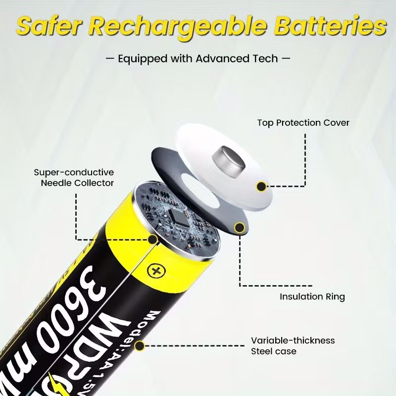 Акумулятори WDPOER R6 AA 3600mAh 1.5 V Li-ion 1 шт. Акумулятори WDPOER R6 AA 3600mAh 1.5 V Li-ion 1 шт.