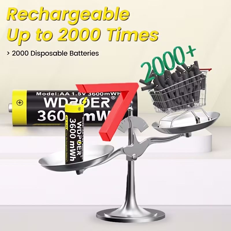 Акумулятори WDPOER R6 AA 3600mAh 1.5 V Li-ion 1 шт. Акумулятори WDPOER R6 AA 3600mAh 1.5 V Li-ion 1 шт.